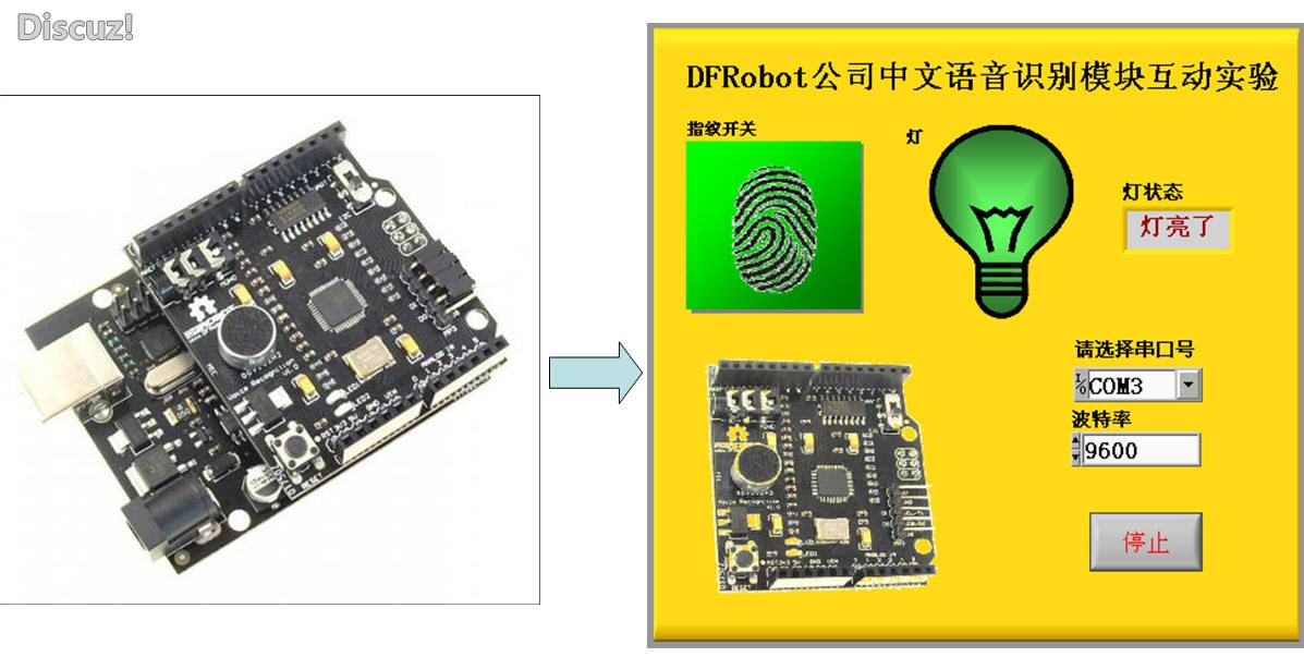 DFRobot语音识别模块与Labview虚拟灯的对话图1