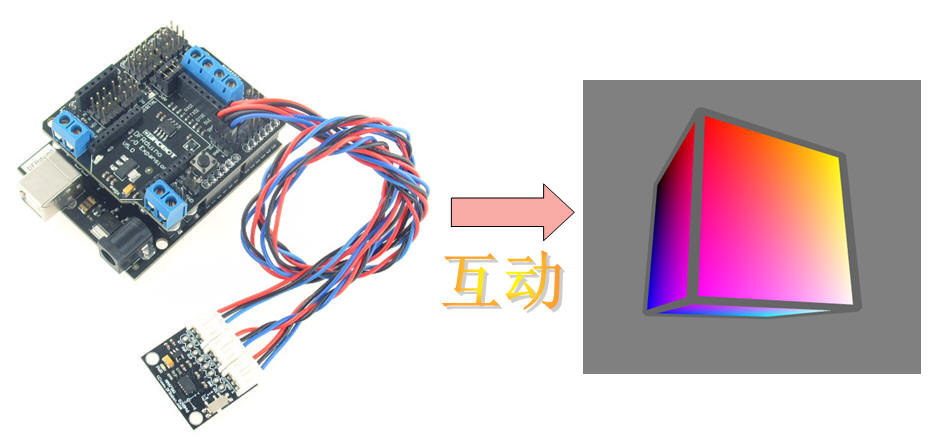 Arduino加速度传感器与Processing幻彩立方的互动图1