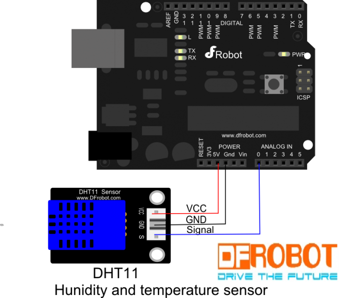 Arduino控制的温度、湿度、亮度测量仪图3