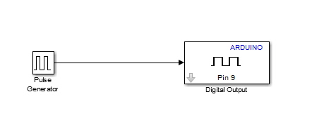 Matlab和Arduino图5