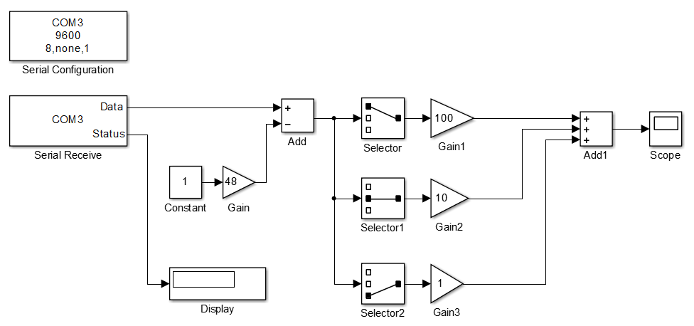 Matlab和Arduino图4