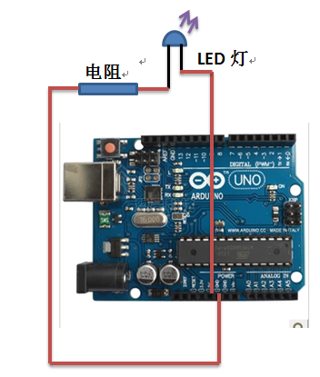 如何点一盏LED灯图1