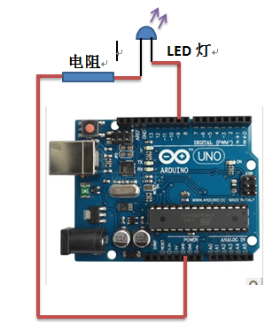 如何点一盏LED灯图2