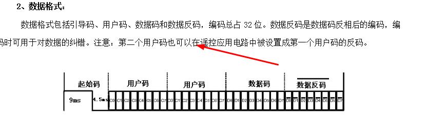 Arduino入门套件的“红外接收程序”图1