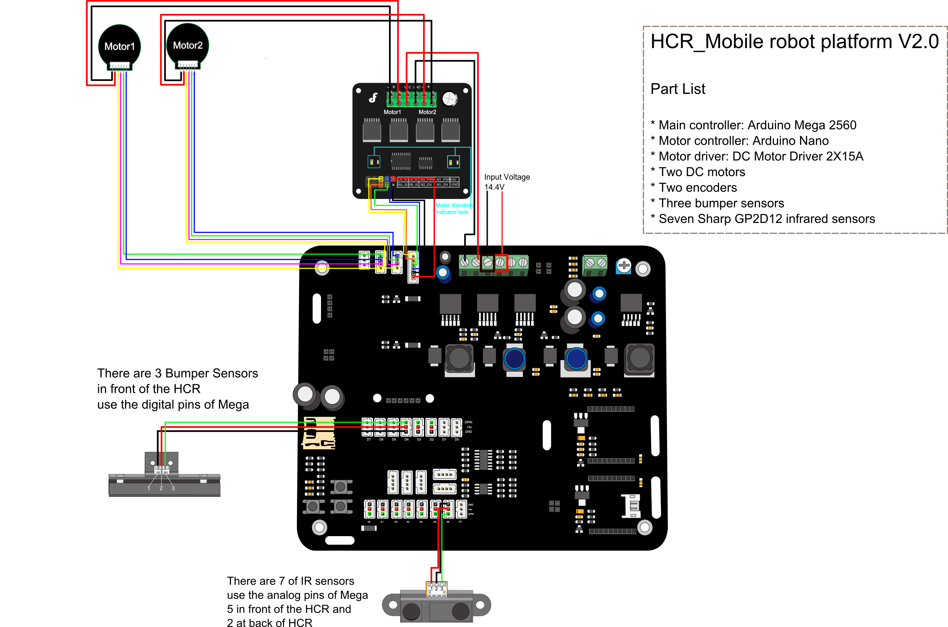 家用型移动机器人制作教程 传感器篇图3