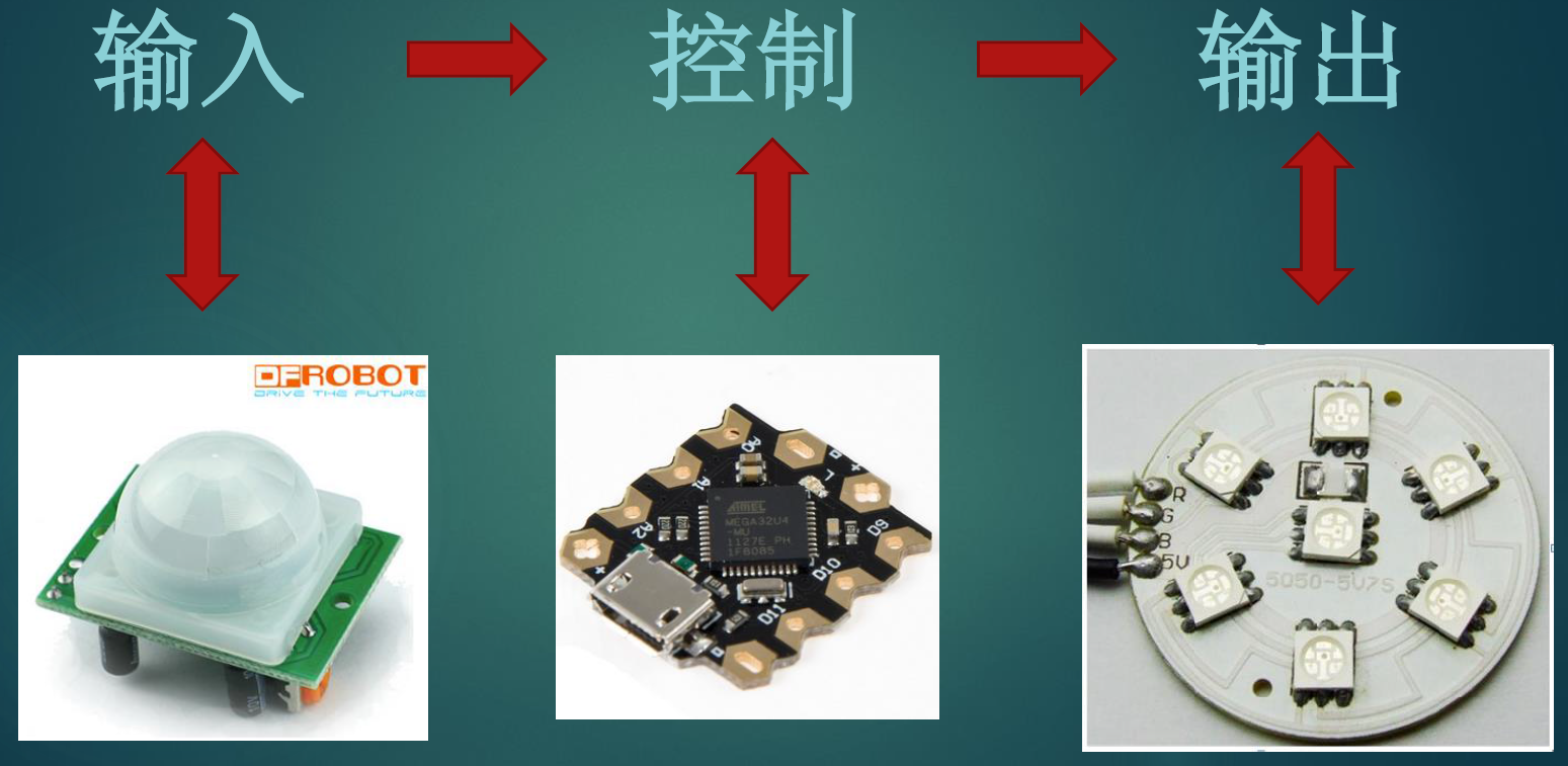 Arduino智能IQ灯工作坊教程图1