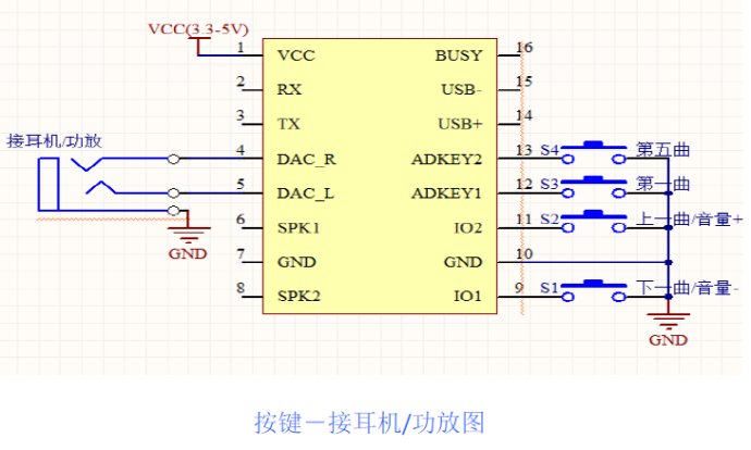 ”会唱歌的豌豆荚“工作坊回顾图5