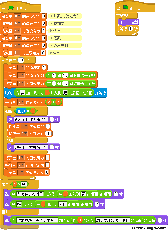 SCRATCH教学实例4——小猫做加法2 小测验  作者：海天老林图2