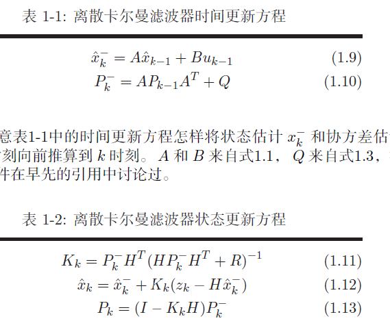 卡尔曼 陀螺仪、倾角传感器融合 C代码 一段语句看不懂图1