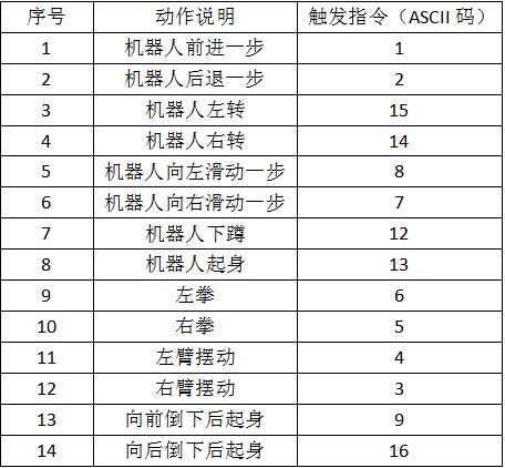 现实版铁甲钢拳图18