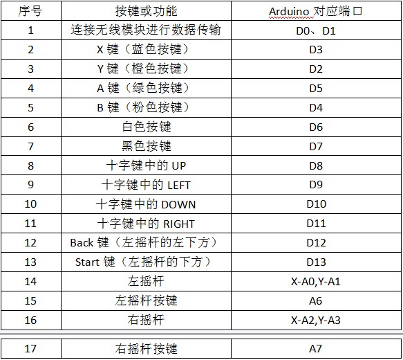 现实版铁甲钢拳图19