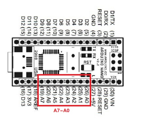 Arduino Nano I/O 扩展板兼容性说明图1