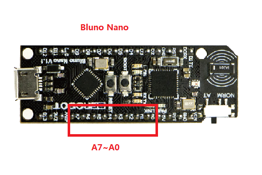 Arduino Nano I/O 扩展板兼容性说明图4