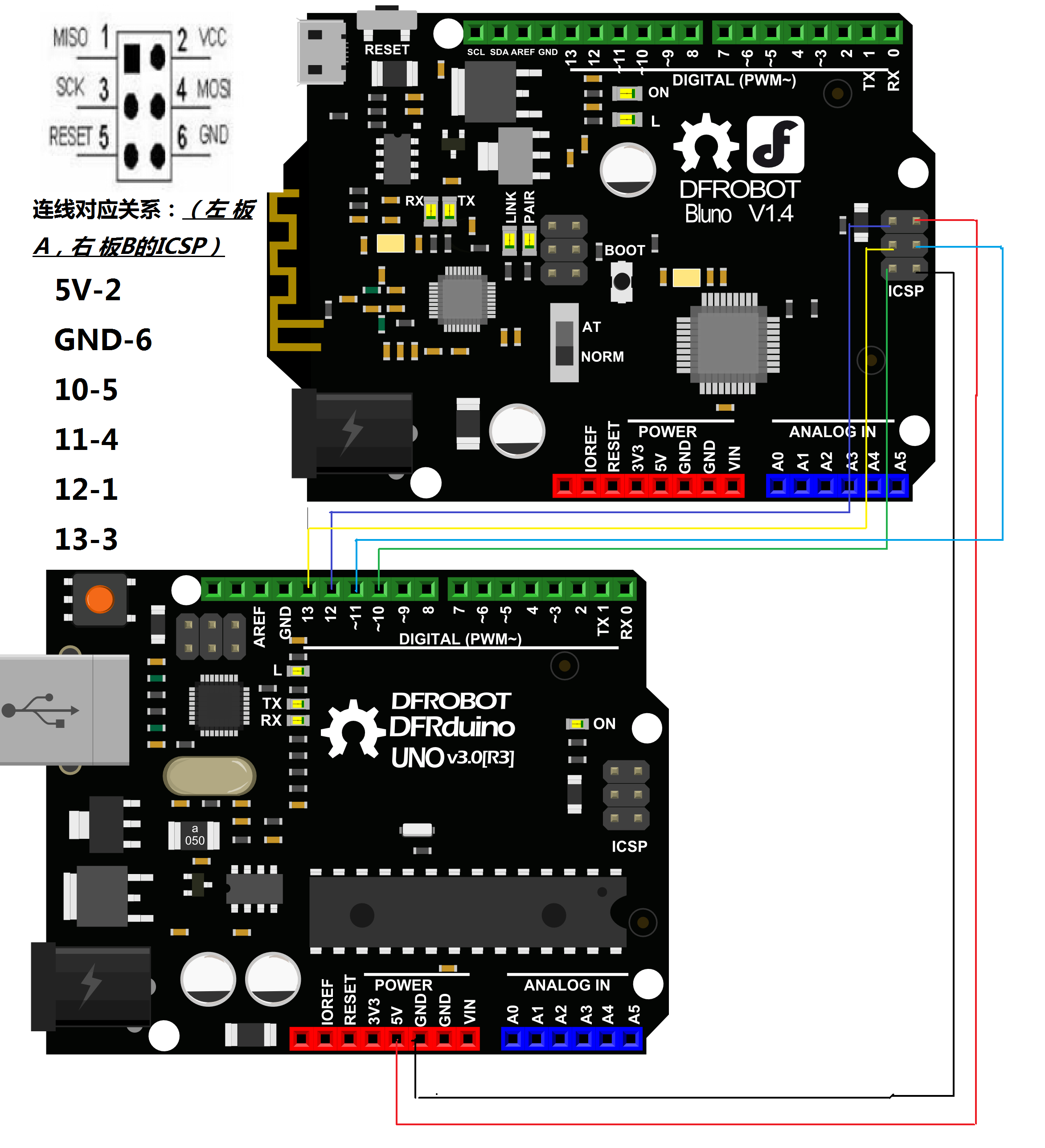 用arduino作AVR ISP——烧bootloader图3