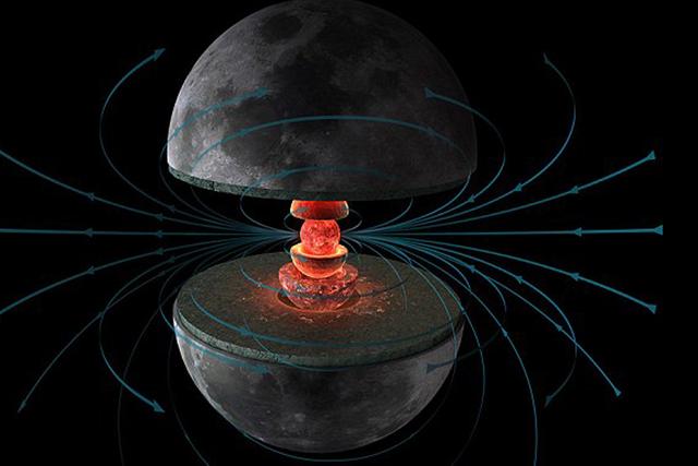 【转载】麻省理工：35亿年前月球内核曾是超级发电机图1