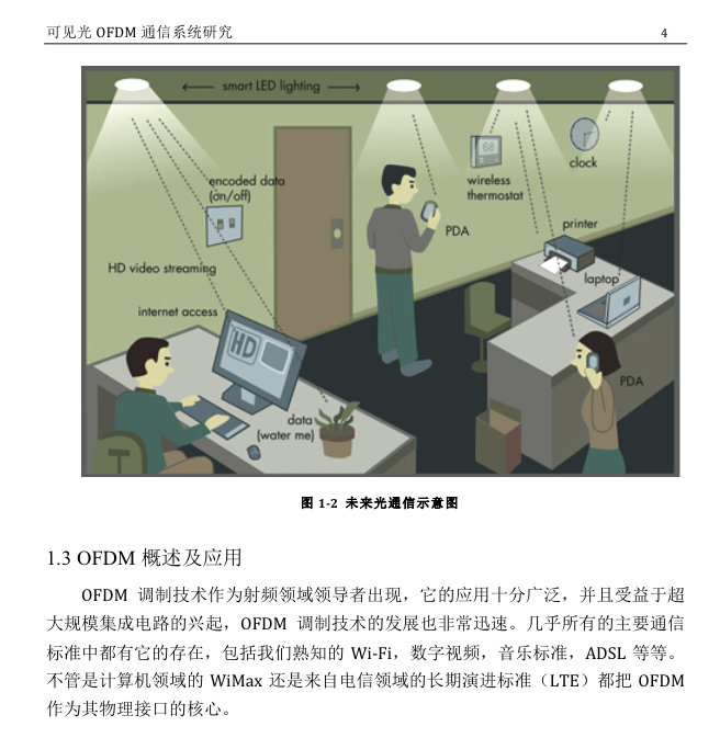 Li-Fi：光传输革命或创造60亿美元市场图1