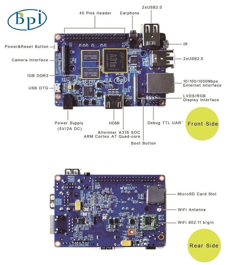 香蕉派 banana pi BPI-M2 四核开源硬件开发板图1