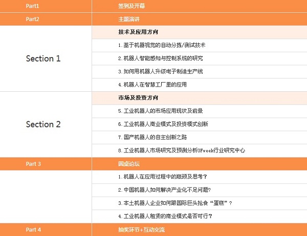 冷眼看中国机器人市场：数据很美好 现实很糟糕！图1