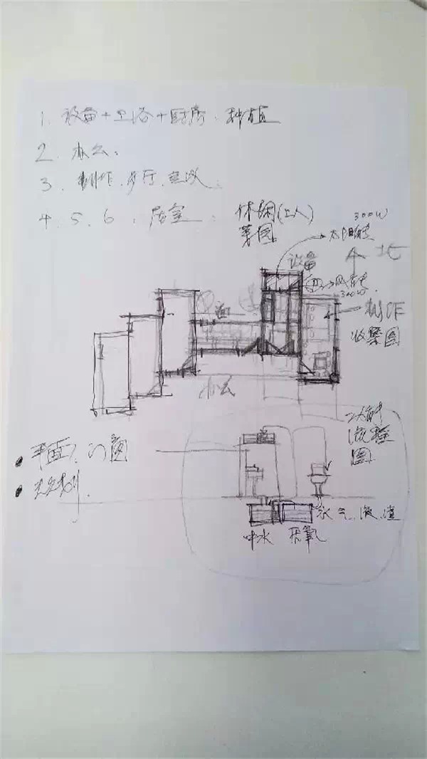 52岁的他，在北京郊外建起了集装箱桃花源图6