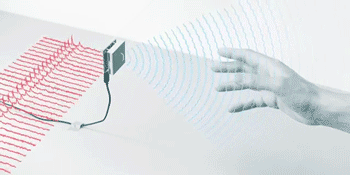 google颠覆60GHz毫米波，带来全新的手势操控体验图6