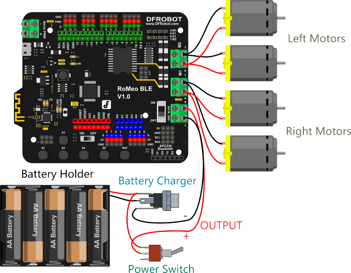 Bluno Remeo控制直流电机转向问题图1