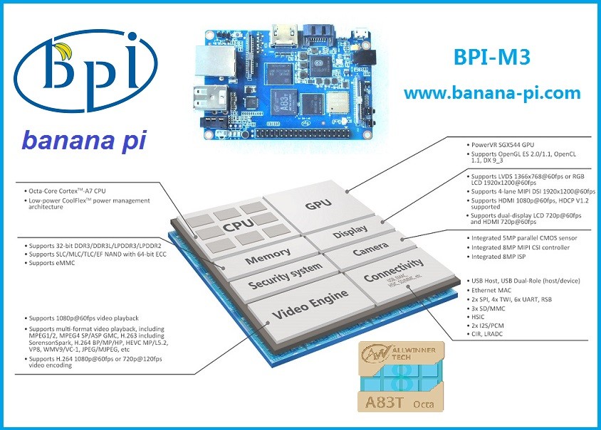 香蕉派 banana pi BPI-M3 八核开源硬件开发板图2