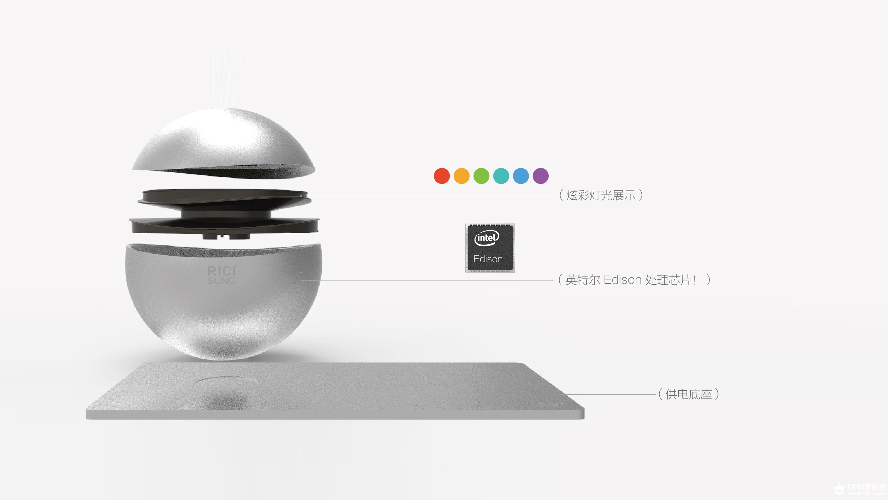 RICI-SUNG 基于 Edision  开发的空气检测球（air ball）图5