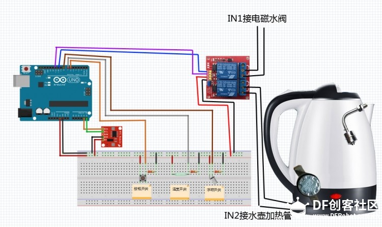 自动烧水壶图1