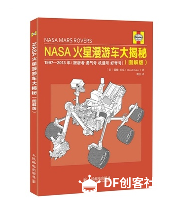 3D打印之火星车1号图7