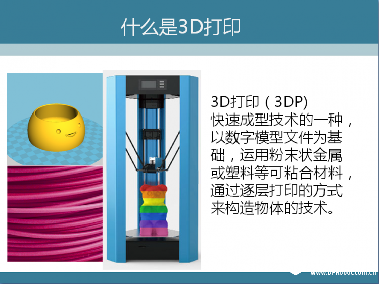 一节关于3D打印的公开课图3