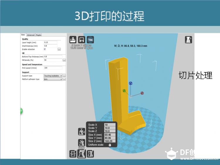 一节关于3D打印的公开课图5