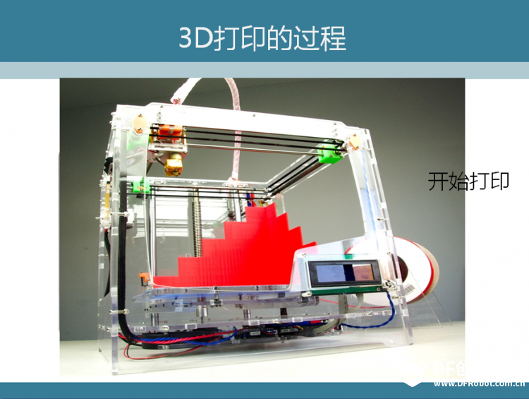 一节关于3D打印的公开课图6