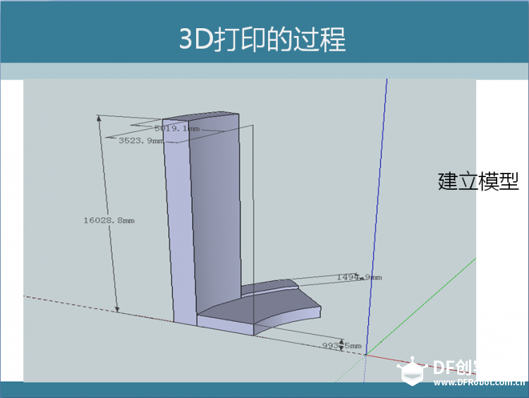 一节关于3D打印的公开课图4