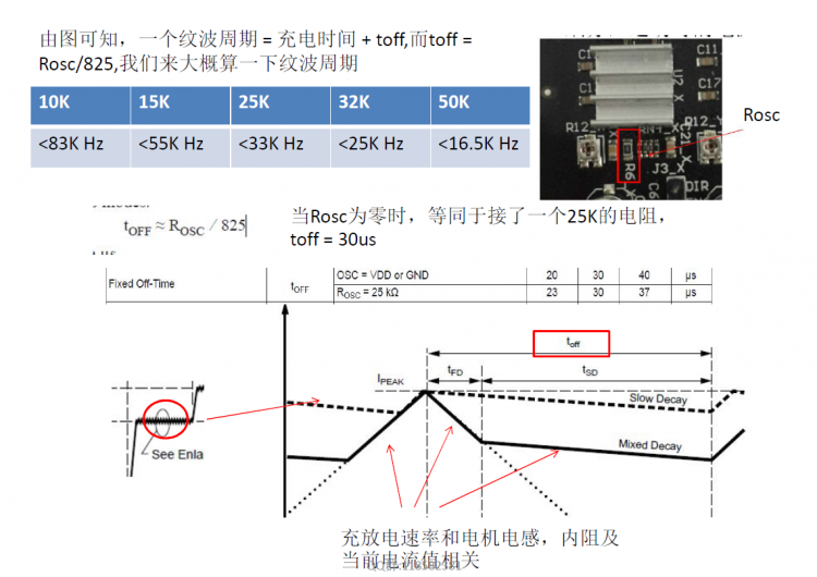 电机噪音大的解决办法图4