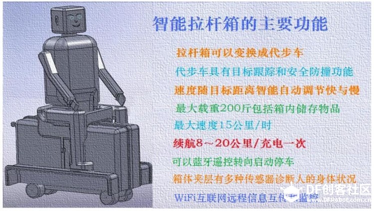 Mibox智能物联网可控代步行李箱图4