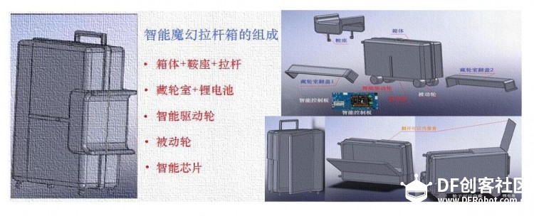 Mibox智能物联网可控代步行李箱图7