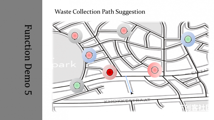 Smart Distributed Waste Management System图7