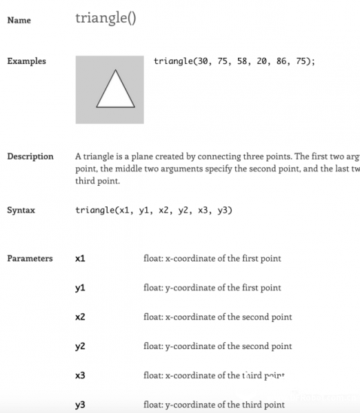 写给设计师的编程趣味指南－（2）创造第一个PROCESSING程序图19