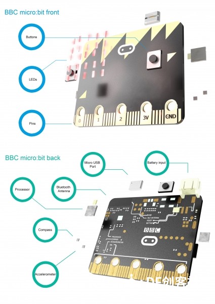 BBC microbit初体验图7