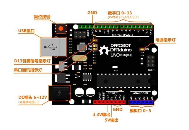 Arduino轻松学Mixly编程第1课入门基础介绍：软件及驱动安装图1