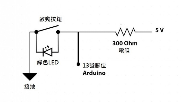 用Arduino打造会调酒的机器人图8