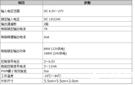 Intel curienano 硬件试用 之 智能垃圾桶： 第一期（底盘篇）图6