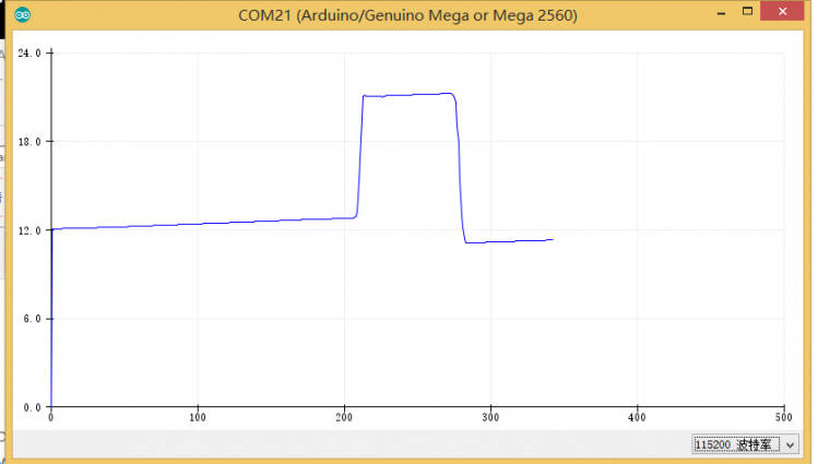 Intel curienano 硬件试用 之 智能垃圾桶： 第一期（底盘篇）图21