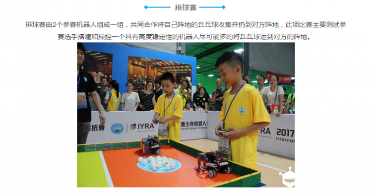 IYRC国际青少年机器人竞赛图7