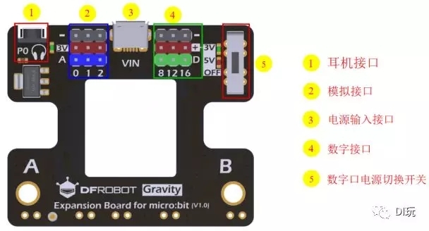 软硬兼施，双管齐下——DF Micro:Mate扩展板及BXY编辑器初测图23