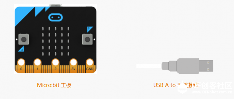 Micro:bit 造物粒子入门教程01 MakeCode 与micro:bit图1