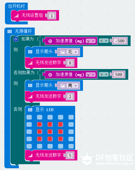 龙舟图2