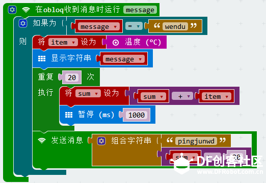 micro:bit与物联网的简单通信试验图3