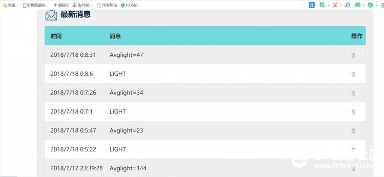 micro:bit 物联网环境光检测器图8