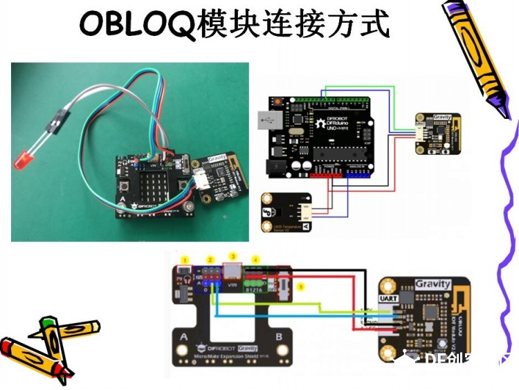 挑战赛1：microbit & OBLOQ 物联网温度传感器数据传输（课件...图7